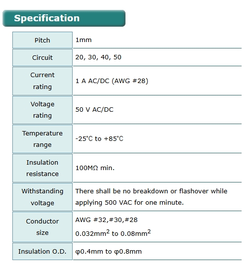 SHLD Connector